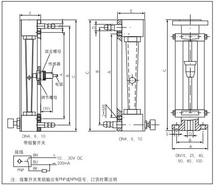 LZB玻璃轉(zhuǎn)子流量計外形